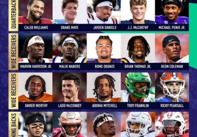 13 Prospectos que Asistirán al Draft de la NFL 2024