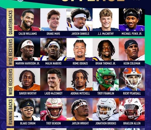 13 Prospectos que Asistirán al Draft de la NFL 2024