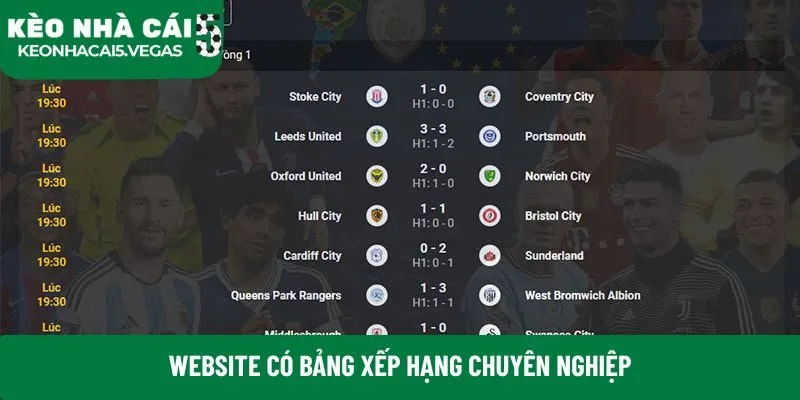 Website có bảng xếp hạng chuyên nghiệp